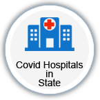 Covid Hospitals of West Bengal